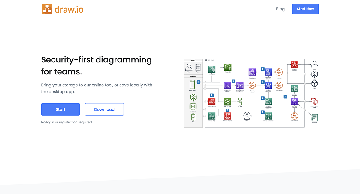 miro alternatives - an image of draw.io home page