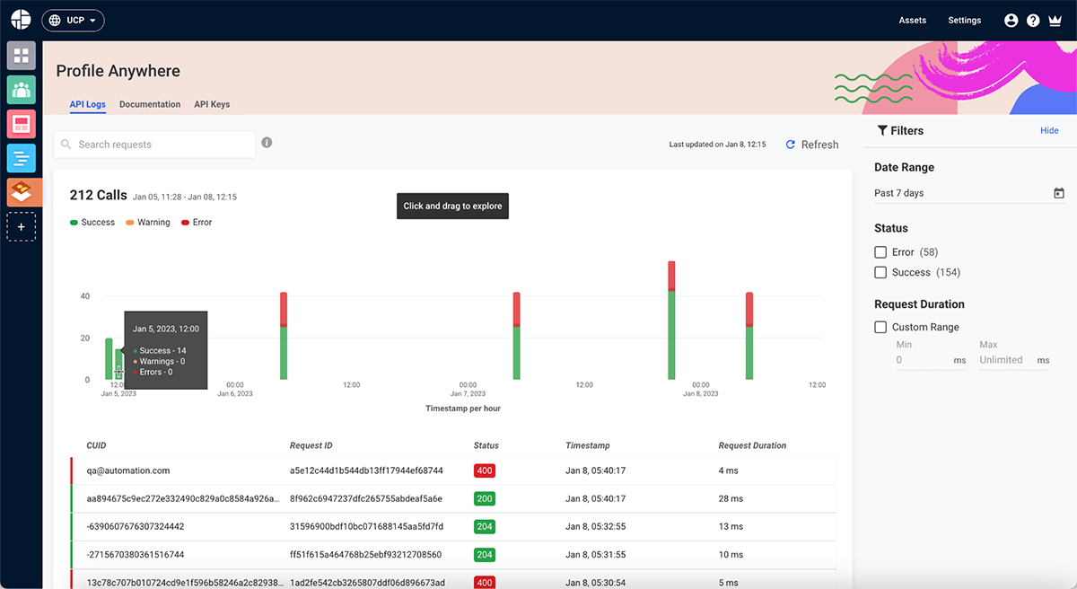 ai marketing tools - Dynamic Yield interface