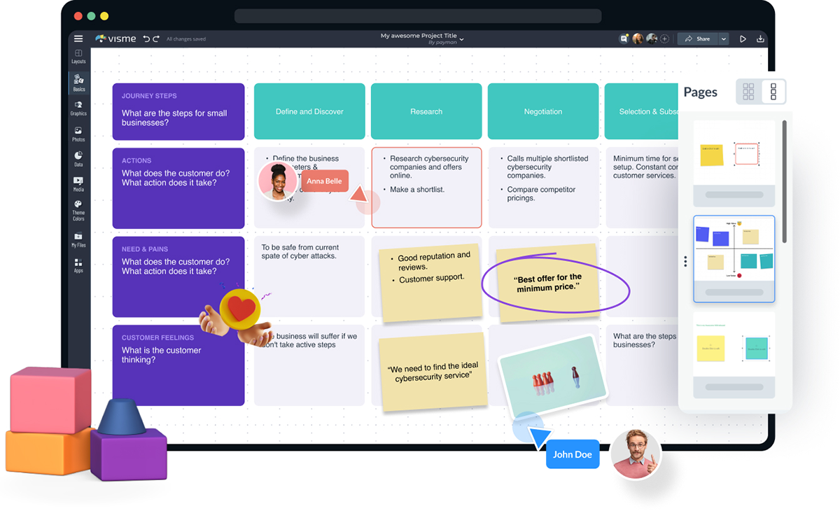 content authoring - Collaborative brainstorming: