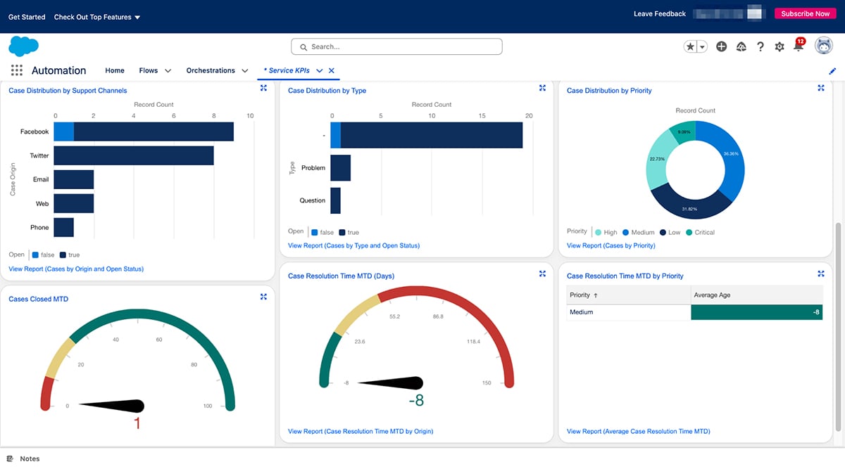 customer success tools - Salesforce interface