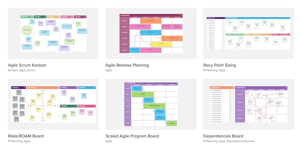 Miro Alternatives - a screenshot of Stormboard template