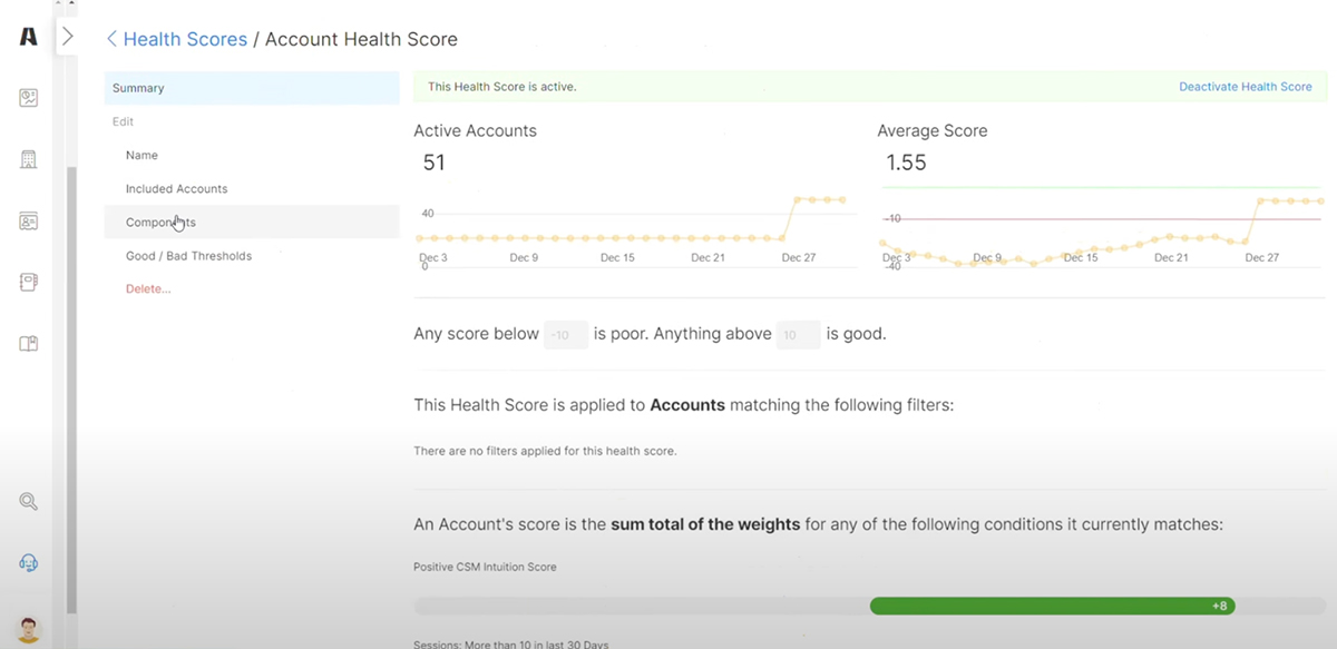 customer success tools - Akita interface