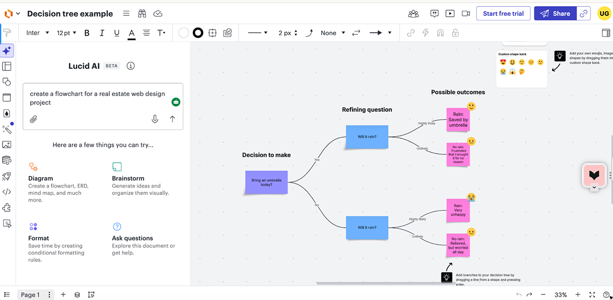 Miro Alternatives - a screenshot of Lucidchart Templates interface