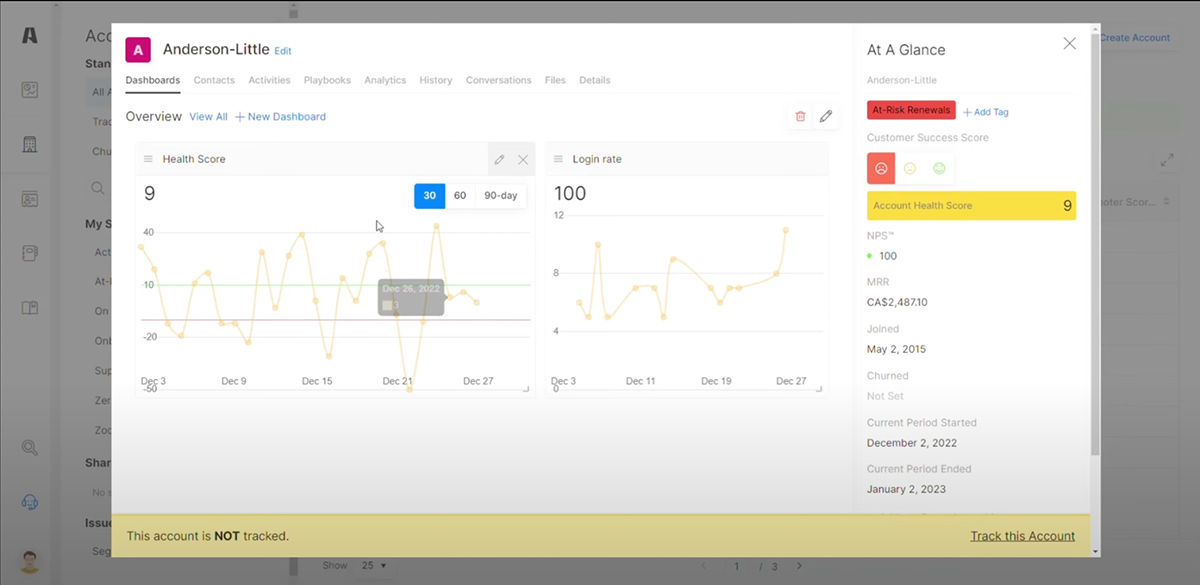 customer success tools - Akita interface