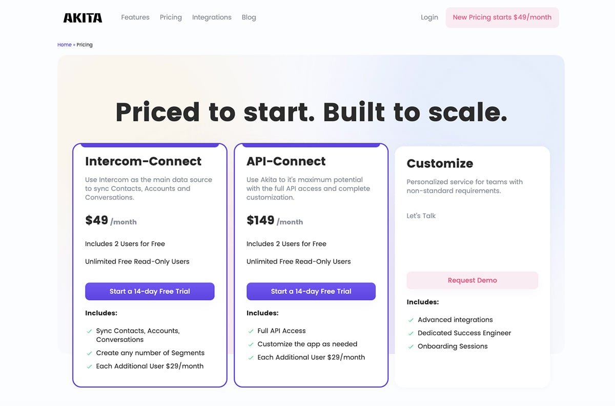 customer success tools - Akita pricing