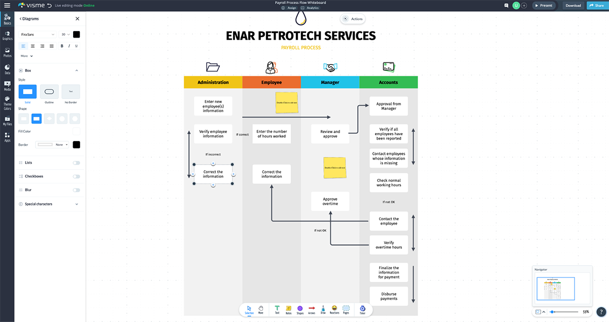 miro alternatives - a screenshot of the Visme whiteboard interface 