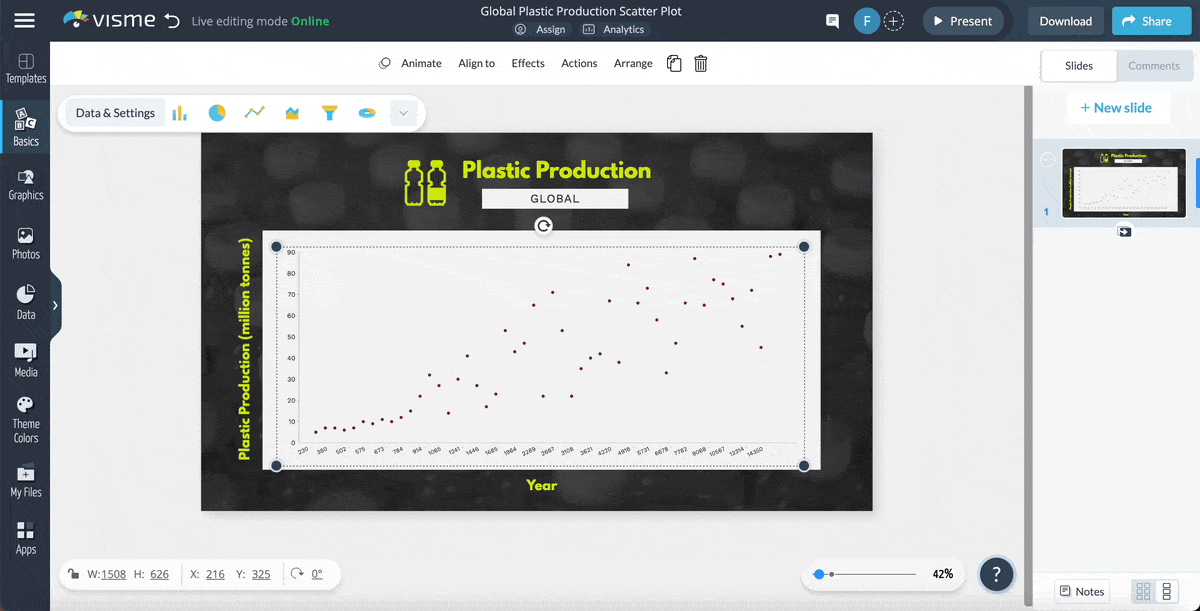 interactive data visualization - animated scatter plot in Visme