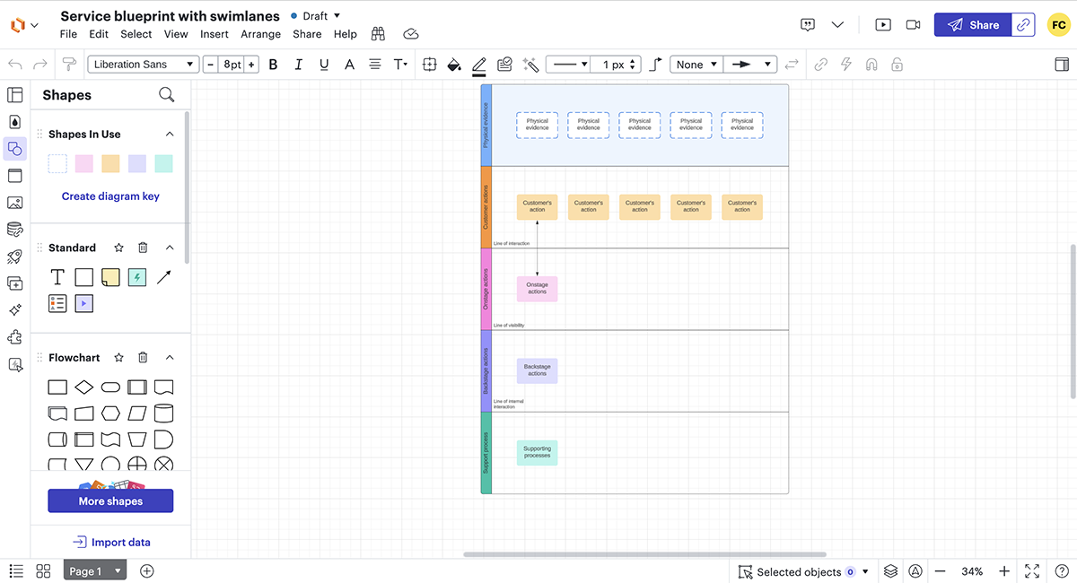 miro alternatives - an image of Lucidchart interface
