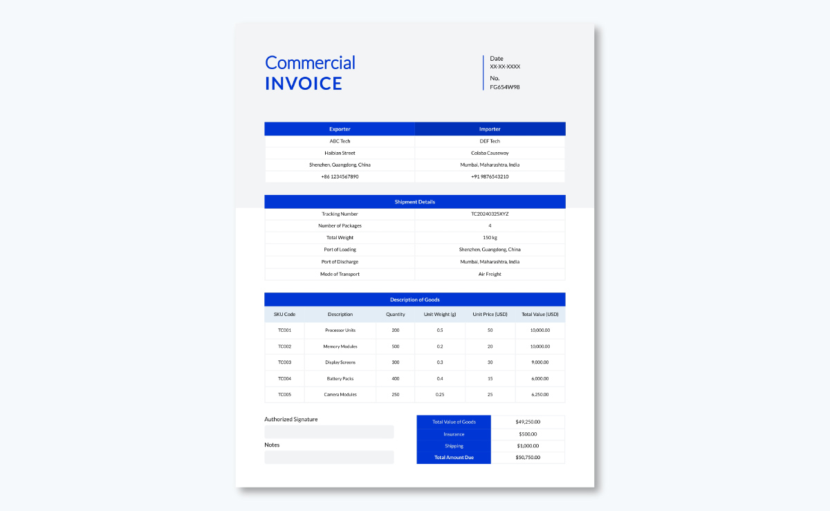 commercial invoice template - Technology Commercial Invoice Template