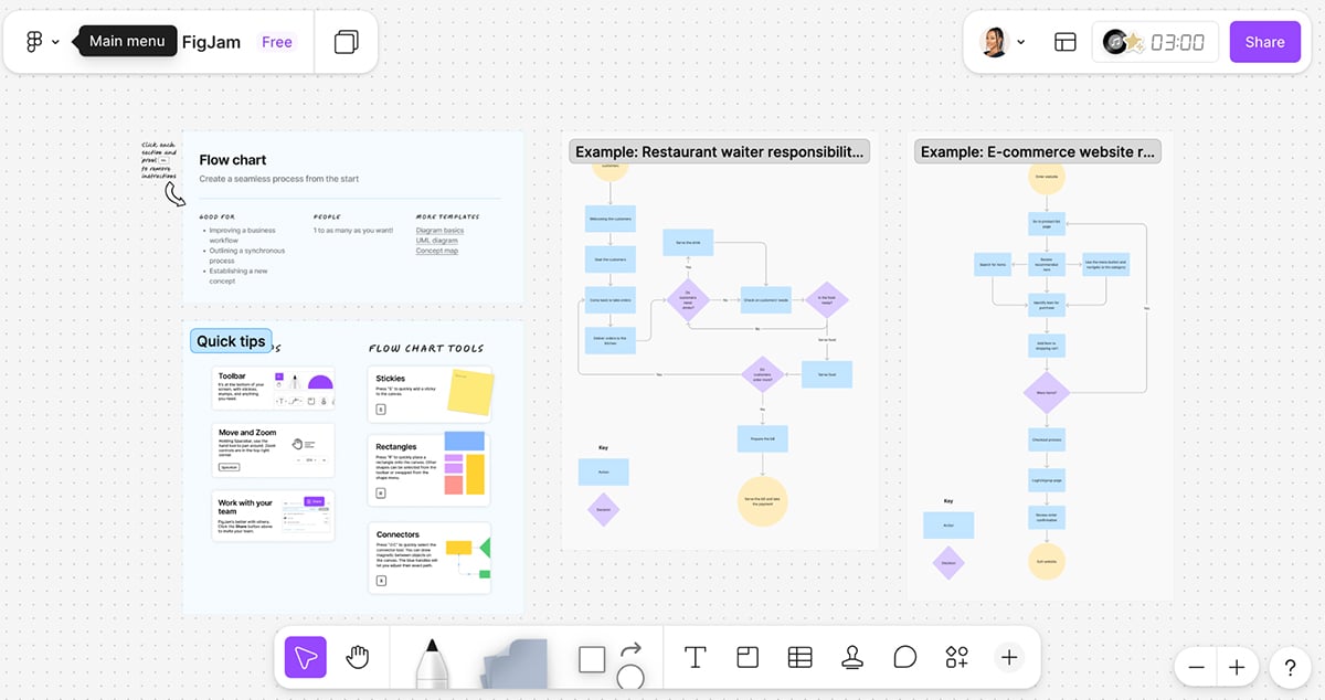Miro Alternatives - a screenshot of figjam whiteboard templates