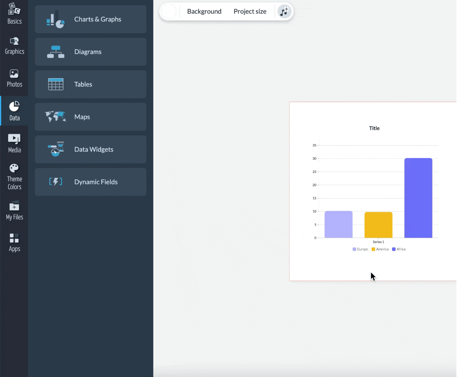 how to customize charts in Visme