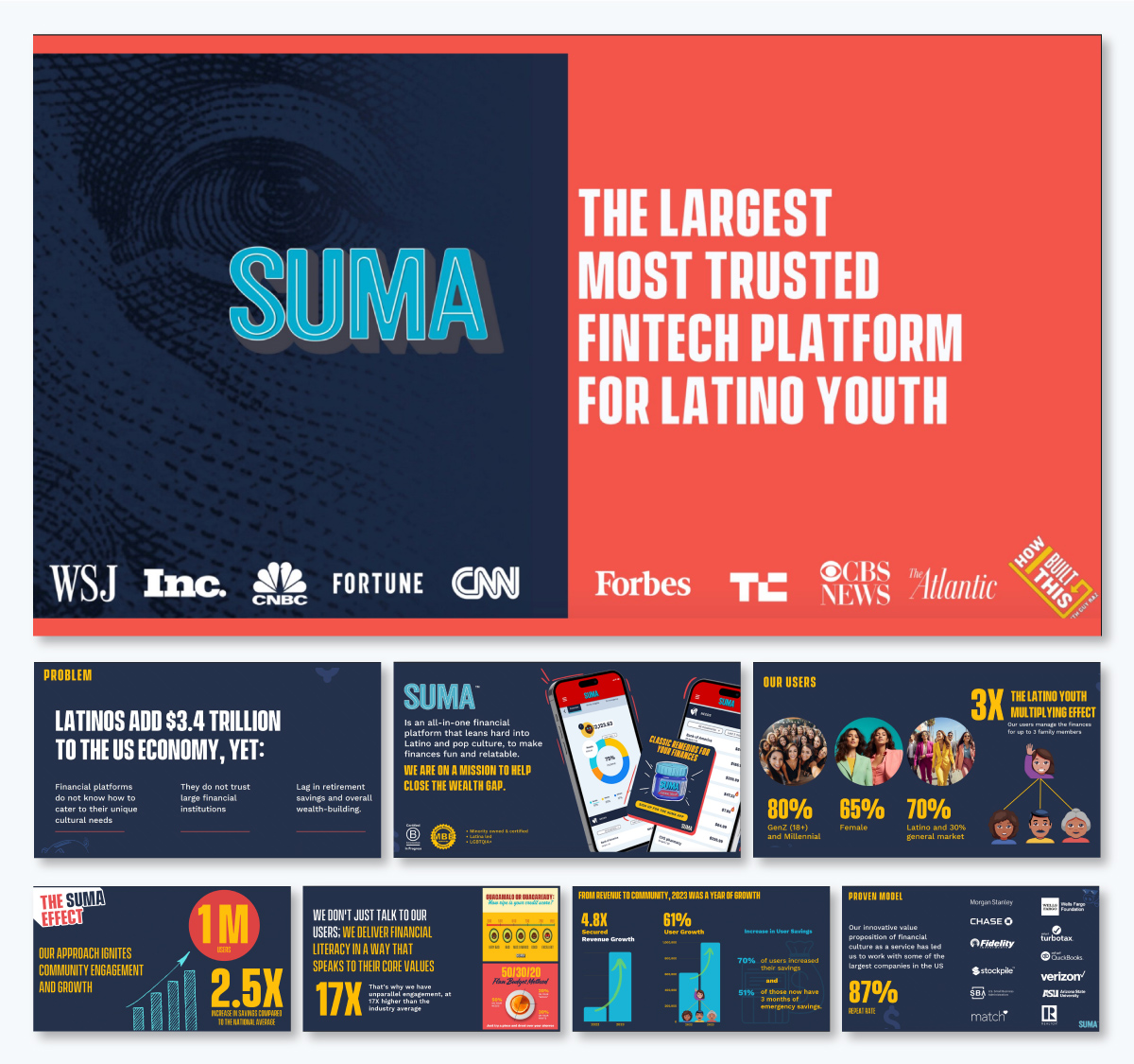 suma wealth pitch deck example 