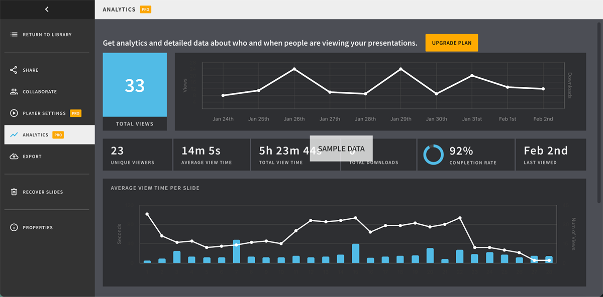 best presentation software - Beautiful.ai analytics feature