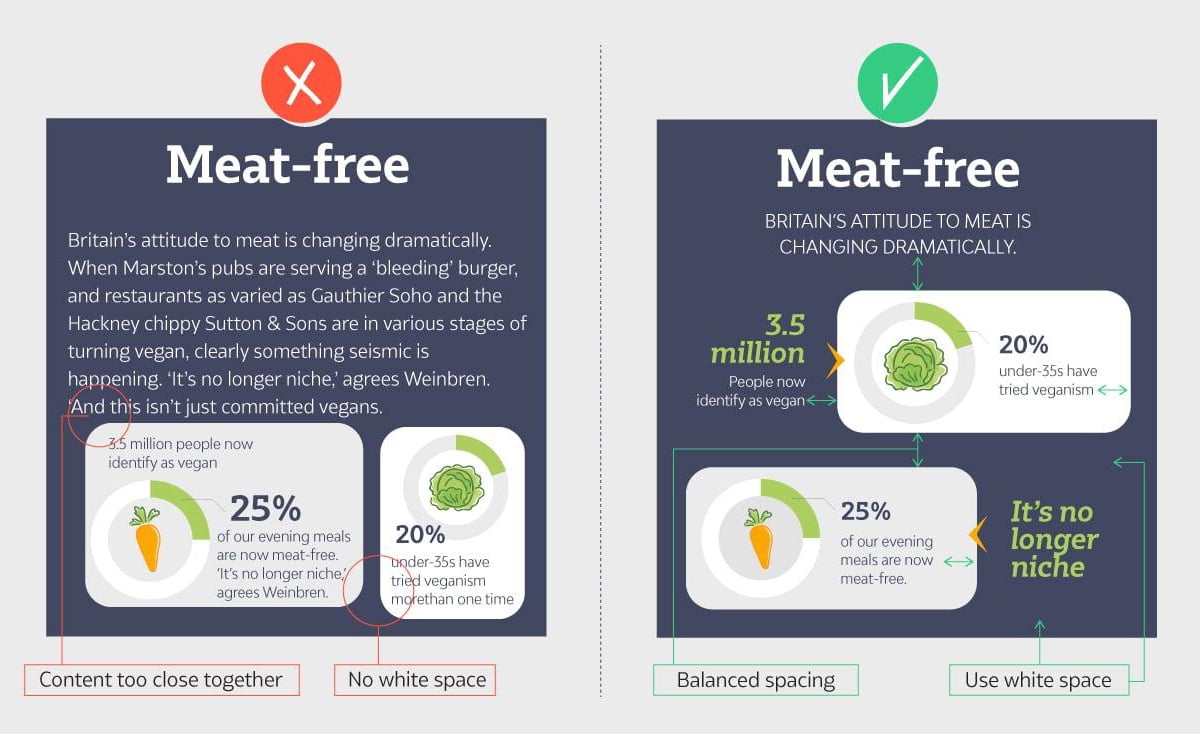 infographic design guide - whitespace