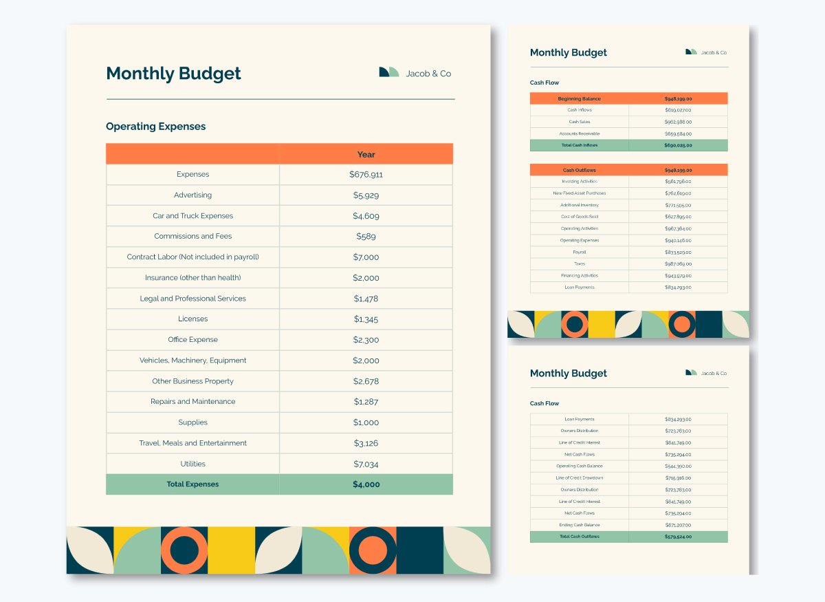 SMB Monthly Budget Template
