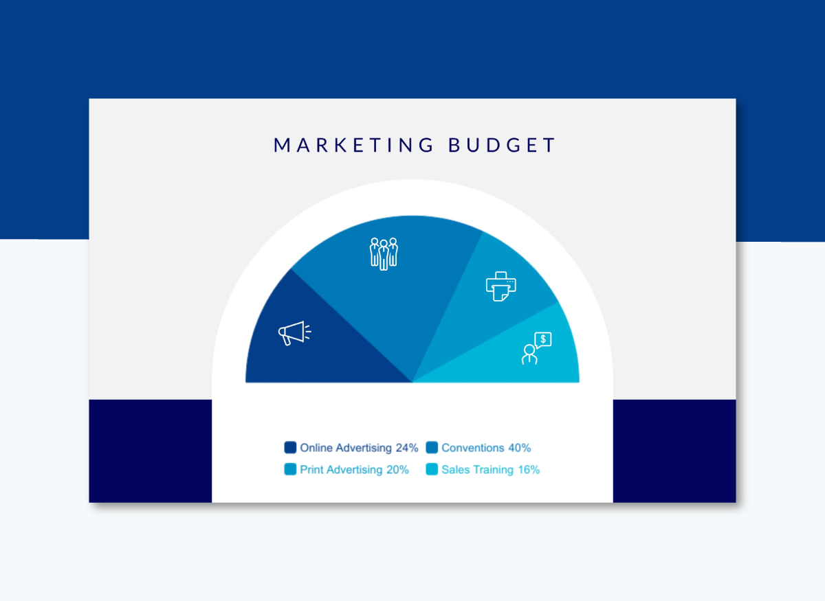 Marketing Budget Infographic Template