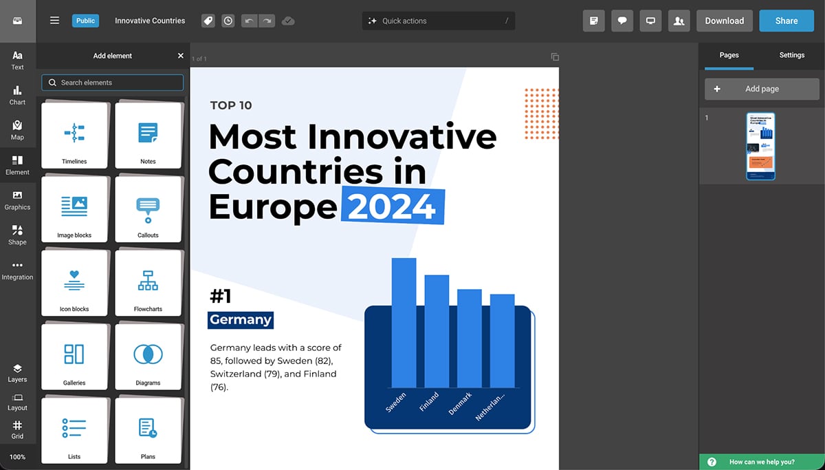 infographic design - Infogram