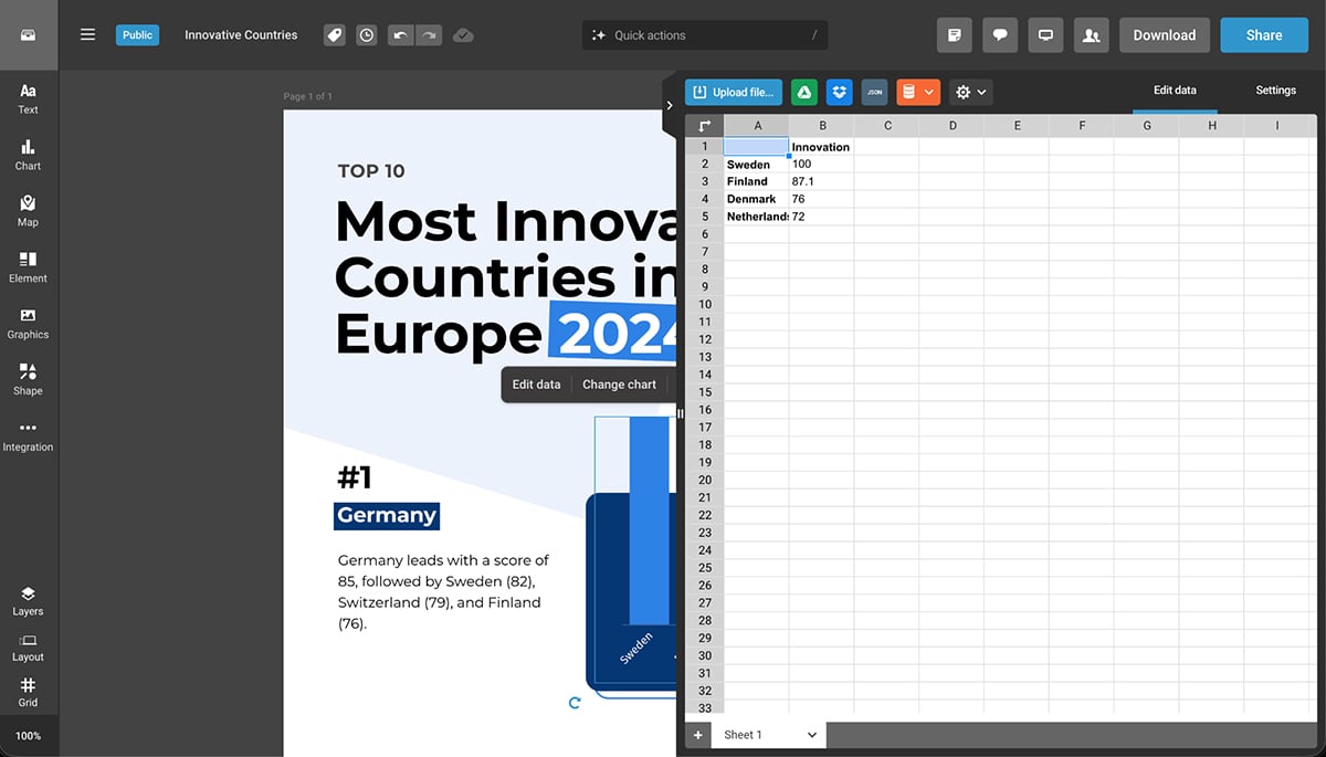 infographic design - Infogram