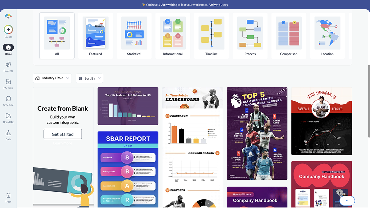 infographic design guide - Visme templates