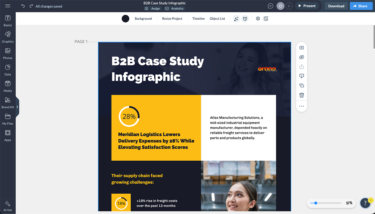 infographic design guide - Visme's B2B case study infographic