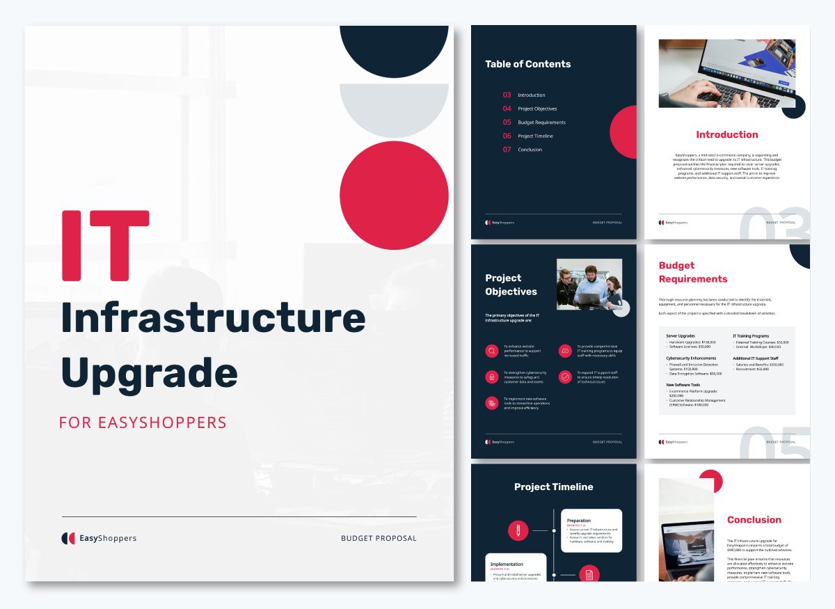 Budget Proposal Template- IT Budget Proposal Template