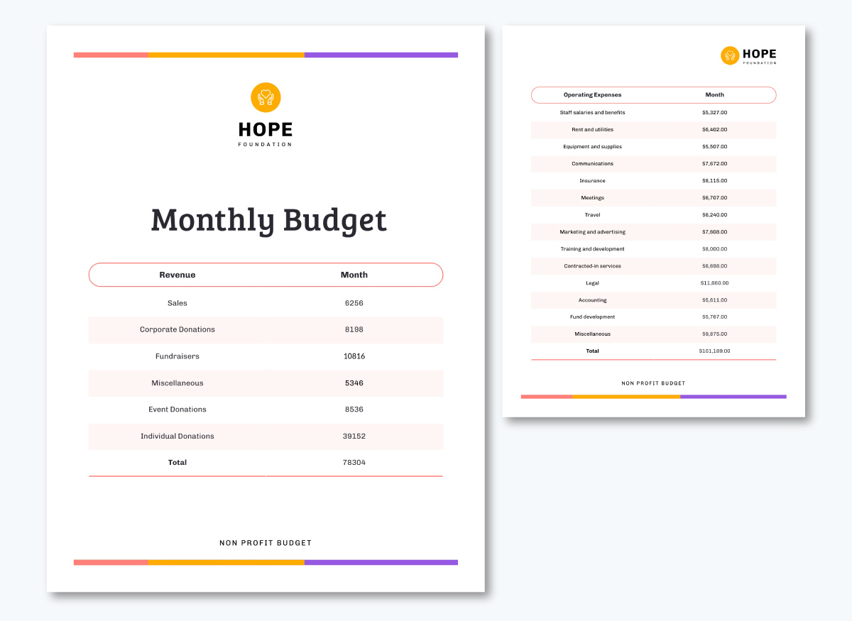 Nonprofit monthly Budget Template