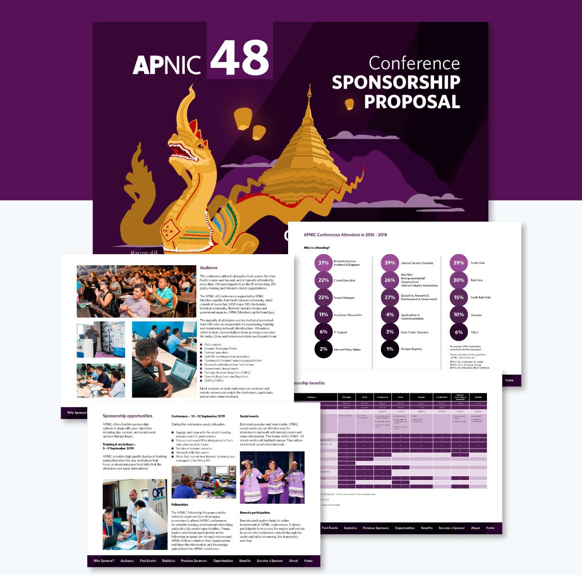 APNIC 48 Sponsorship Proposal 