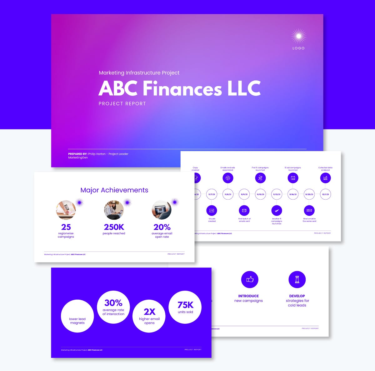 presentation slides - executive project report presentation template visme 