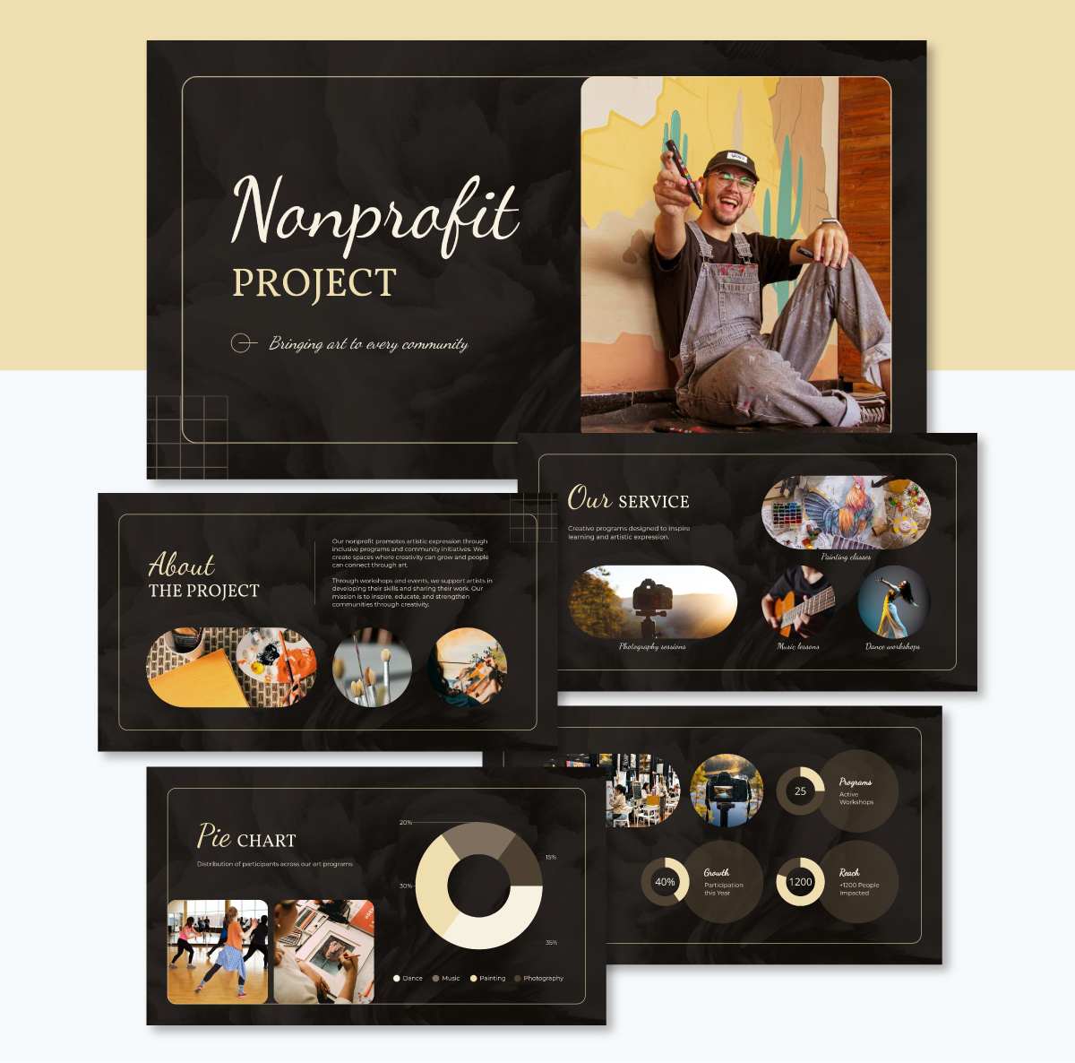 presentation slides - nonprofit report template visme