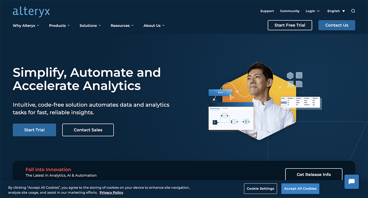 Tableau Alternatives