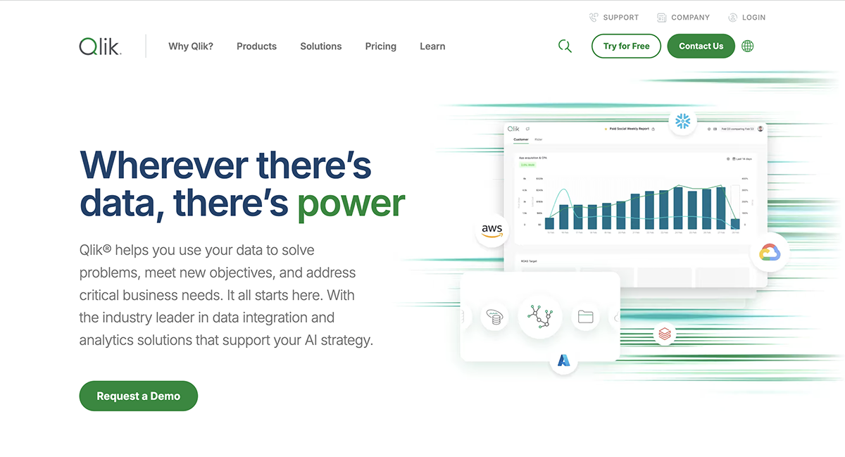 Qlik Cloud Analytics Tableau Alternatives