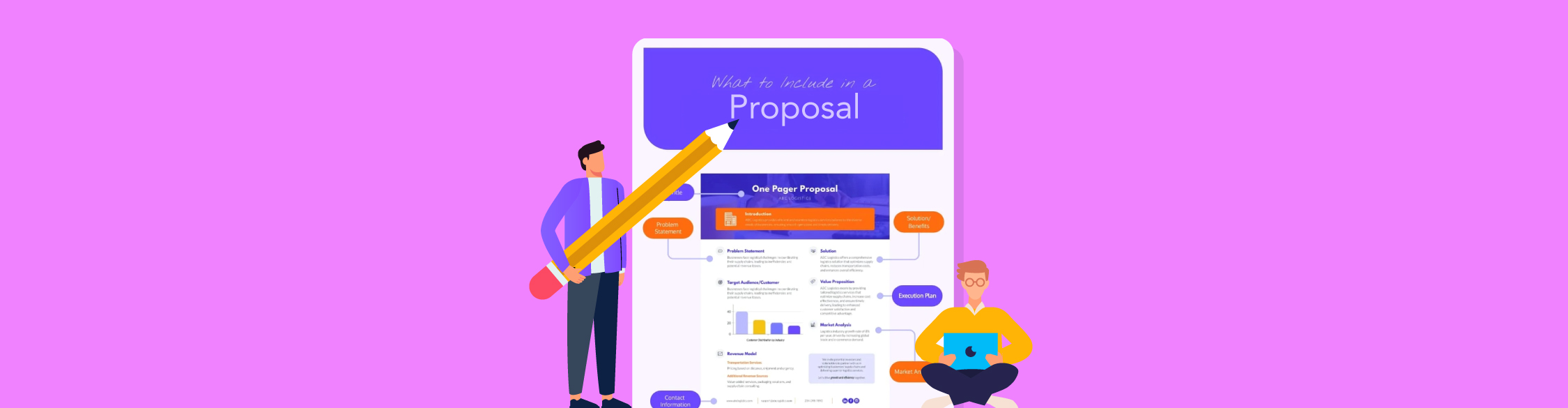How to Write a Strong Proposal Outline + Templates