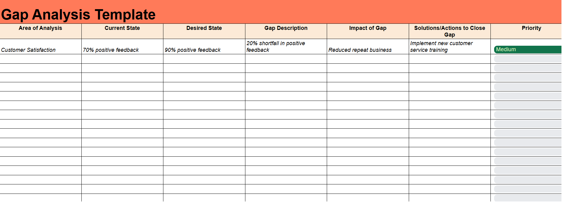 Marketing Gap Analysis