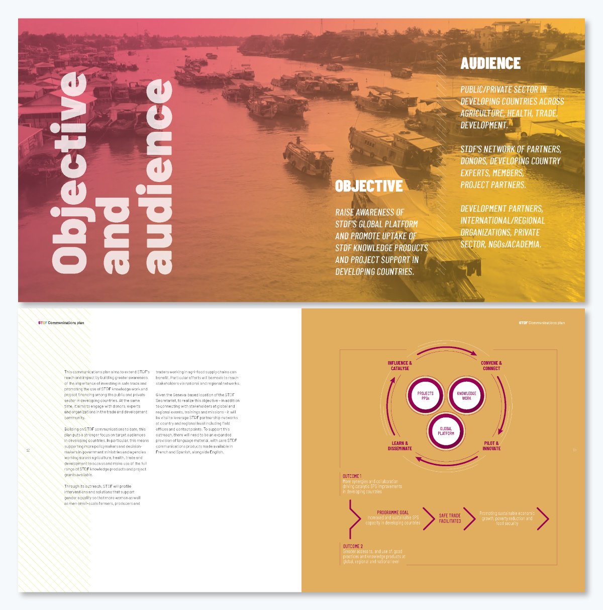 real life oommunication plan example