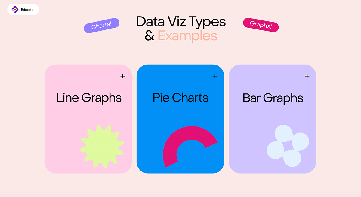 ceros alternatives - ceros charts