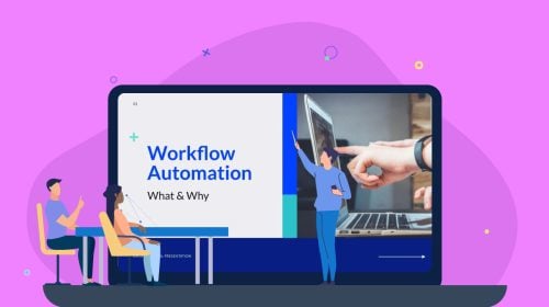 12 Best Interactive Training Software for Clients & Employees