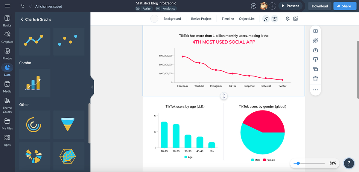 ceros alternatives - Visme charts