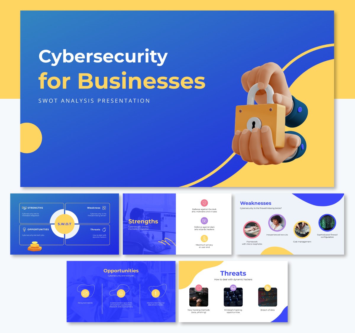 Cybersecurity SWOT Analysis Presentation Template