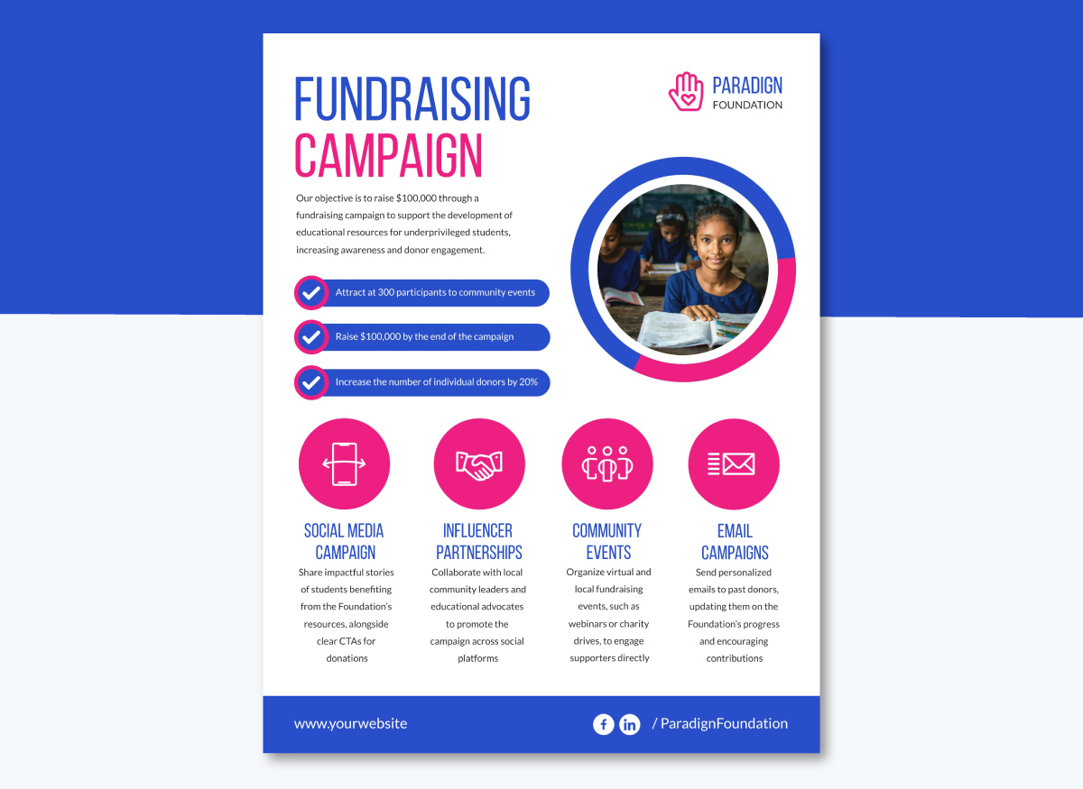 Non Profit One Page Marketing Plan Template