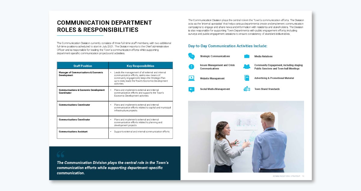 real life oommunication plan example