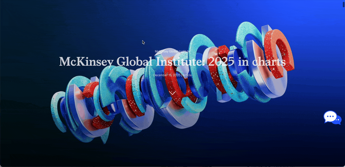 Report writing format with templates and sample report - a GIF of scrolling through McKinsey global institute 2025 in charts report