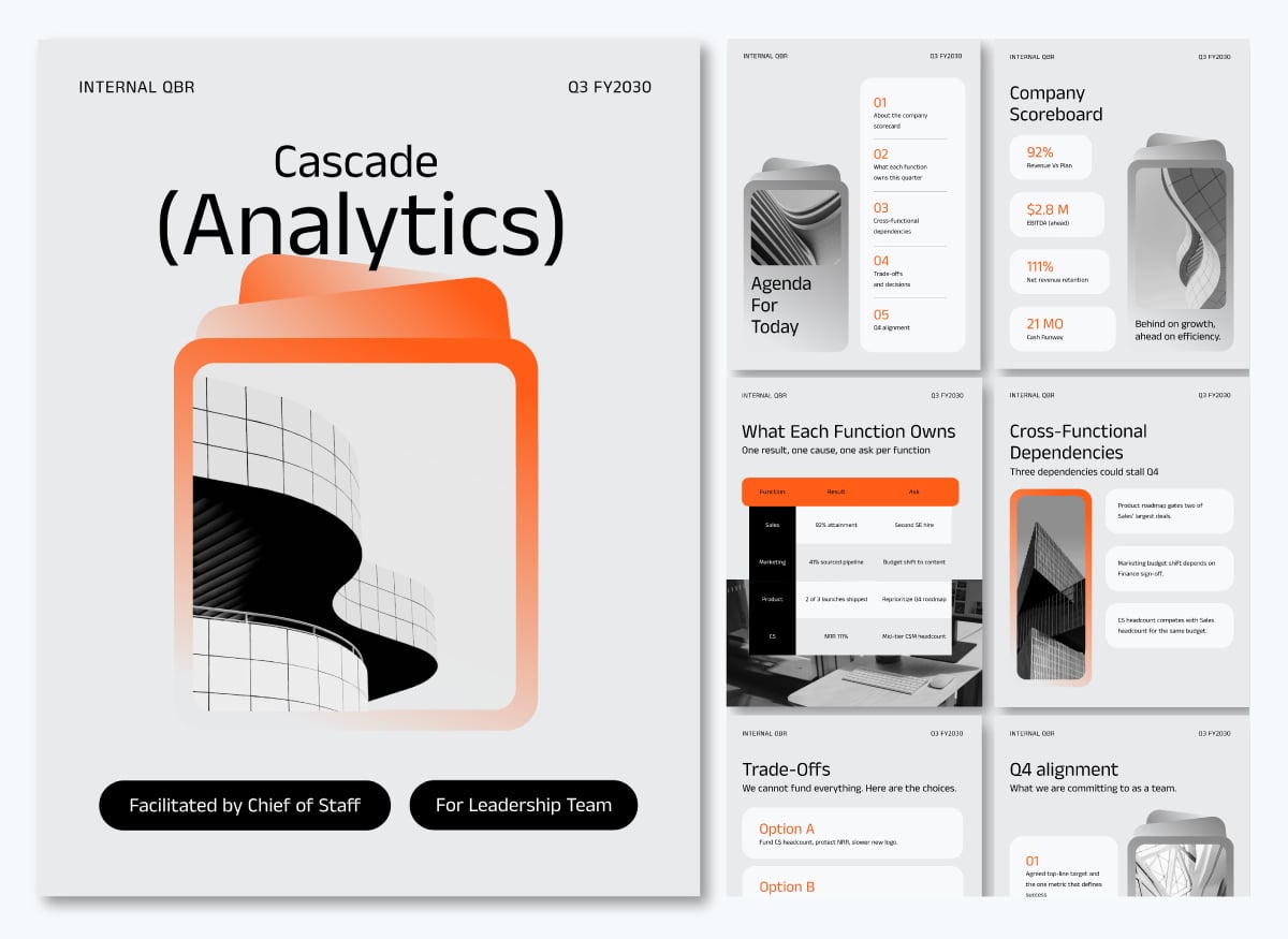 business report templates - Internal QBR