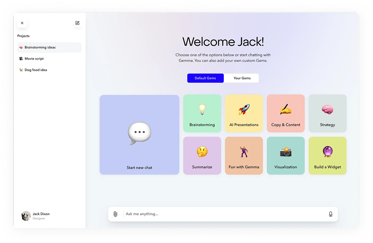 Ceros alternatives - AI features in Ceros