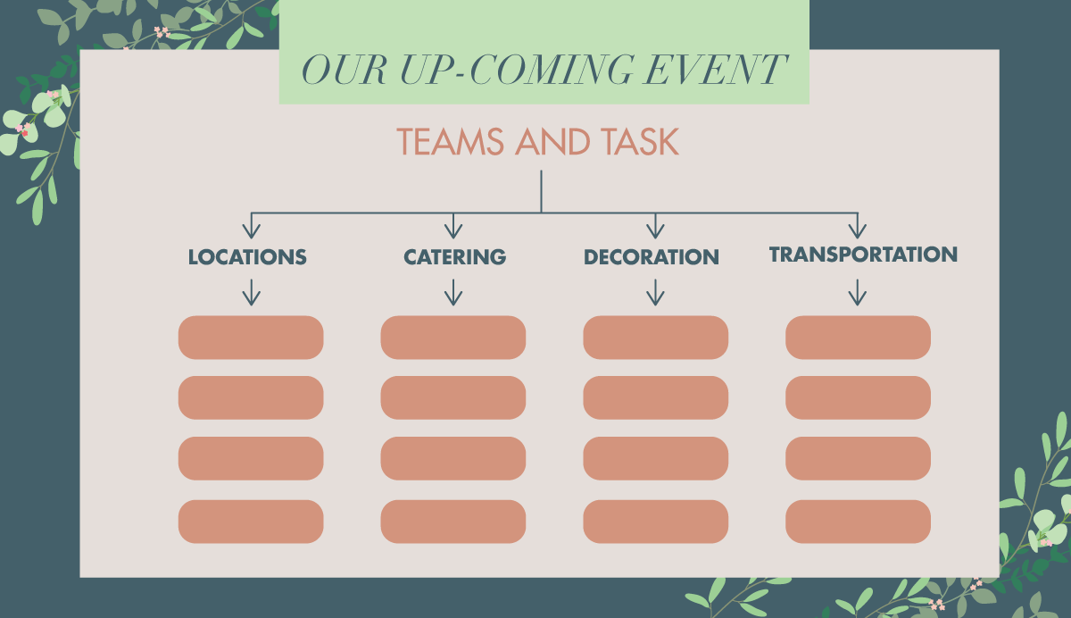 A tree chart graphic organizer about an upcoming event.