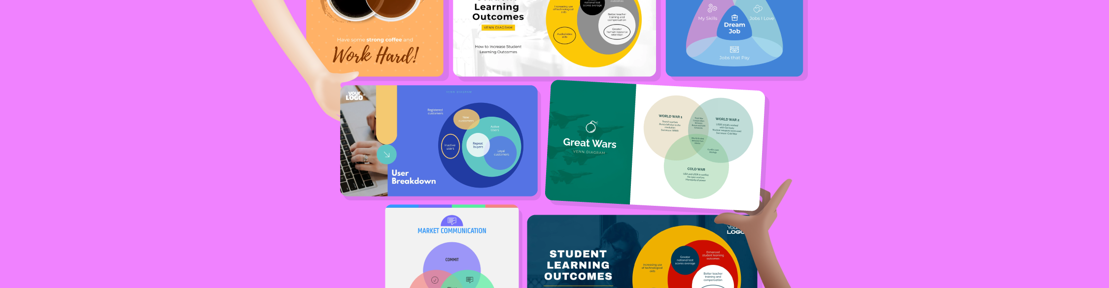What is a Venn Diagram and How to Make One