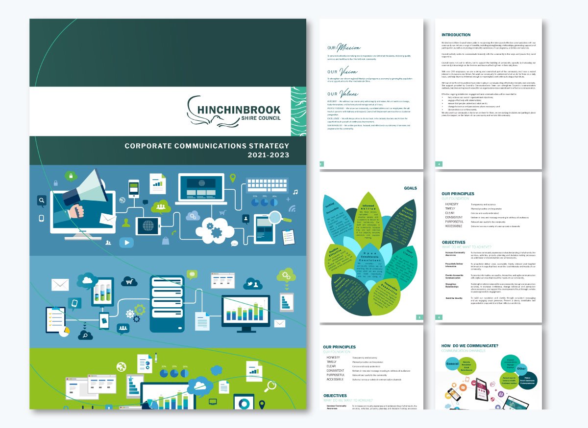 real life oommunication plan example