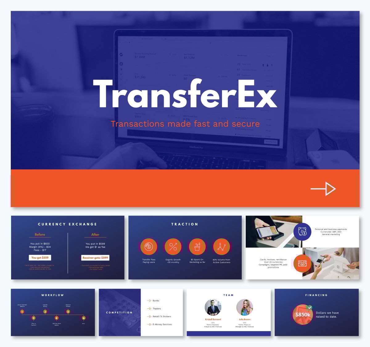 Financial Services Pitch Deck Template - Venture Capital Pitch Deck