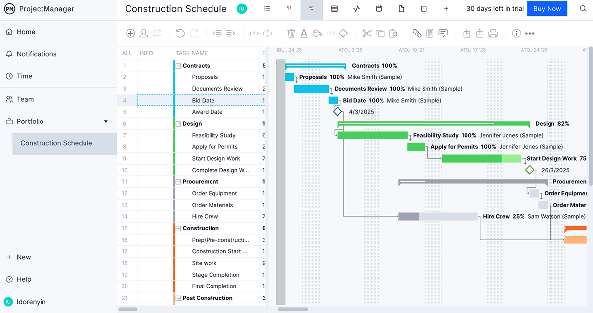 ProjectManager Gantt Chart