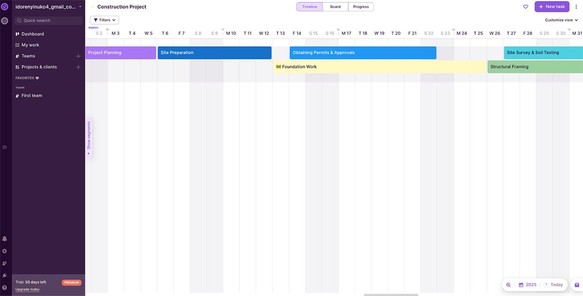 Toggl Plan Gantt Chart