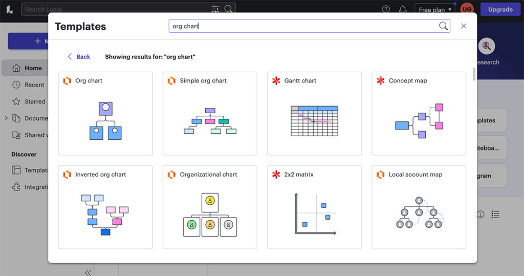 How to Make Hierarchy Chart: Best Tools & Templates